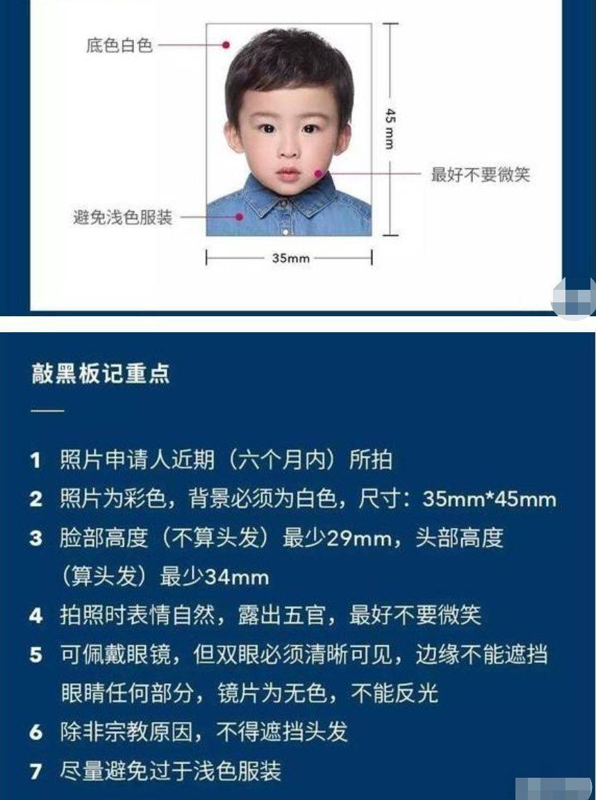 欧洲签证照片尺寸要求及居家拍照制作方法